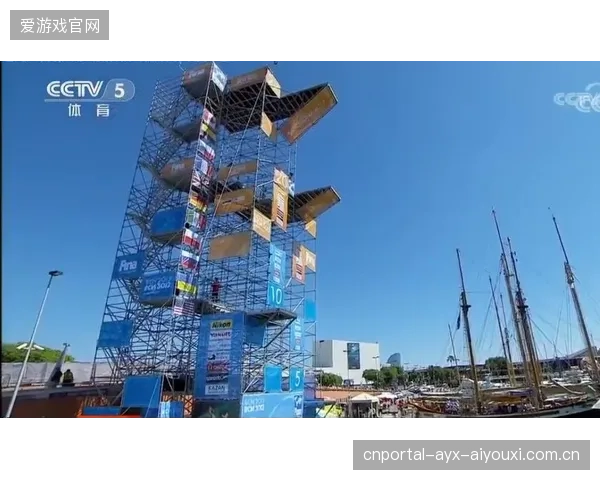 跳水动作标准化推动项目技术进步引关注